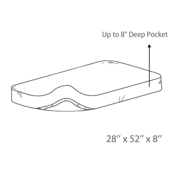 Toddler Water Proof Mattress Sheet - Trendy Pakistan